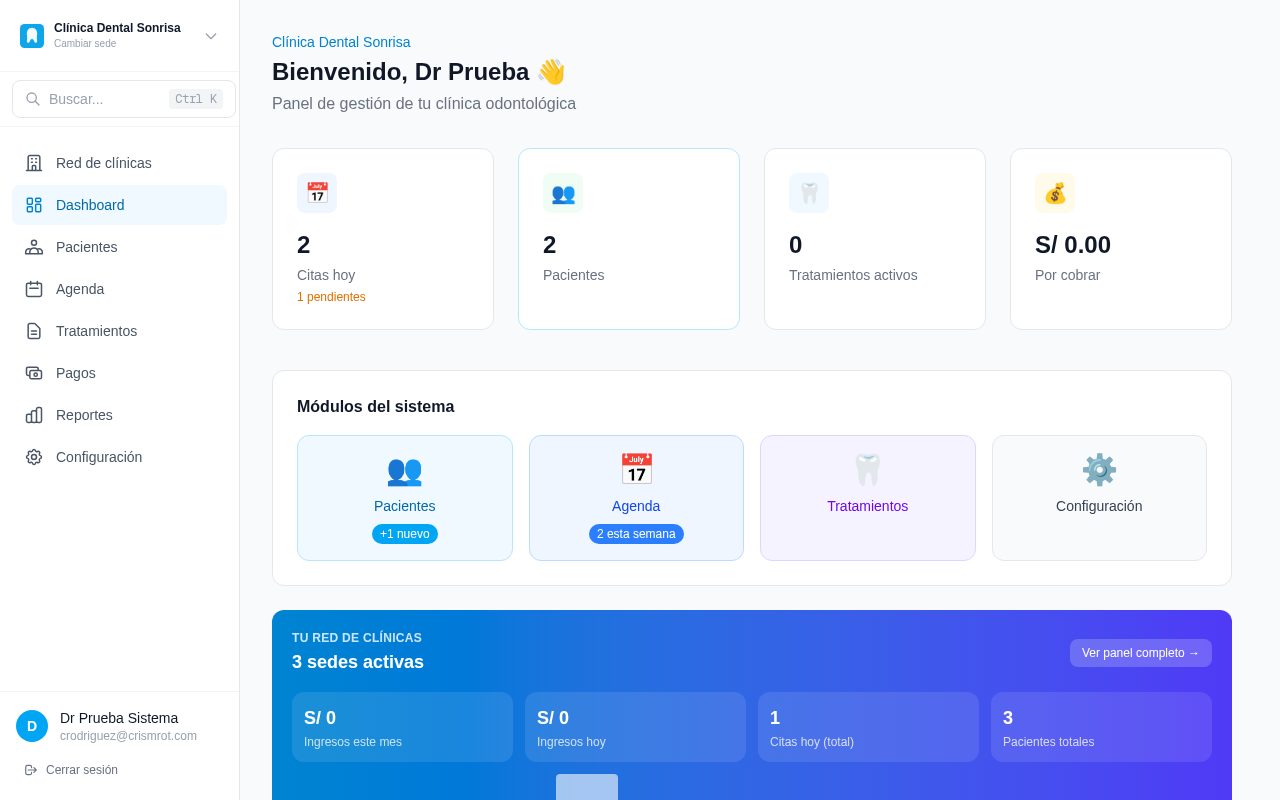 Dashboard principal
